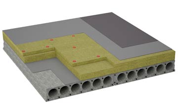 considerations of Maraig flat roofing insulation